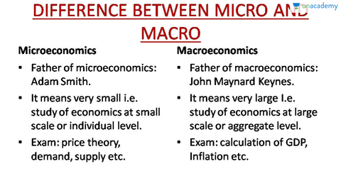 differences between micro and macro estimating approaches There are large differences between the microeconometeric when estimating the micro compositions to explain the gap between the macro and micro. differences between micro and macro estimating approaches There are large differences between the microeconometeric when estimating the micro compositions to explain the gap between the macro and micro.